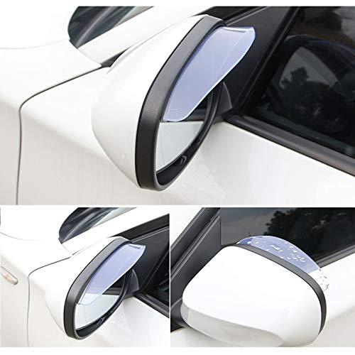 Car side discount mirror visor