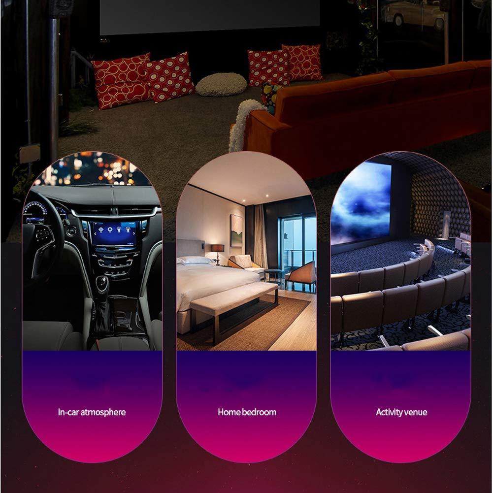 Vehicle Mounted Light on car roof