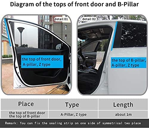 Car Door Rubber Beading Seal Z Type 4M roll with 3M adhesive backing