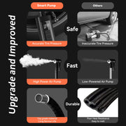 Automaze Portable Air Compressor Smart Tire Inflator- 150psi Cordless Mini Rechargeable Electric Digital Air Pump with Led Light for Car Tires, Bikes, Motorcycles, Balloons, Balls