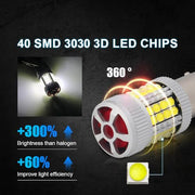 1156 BA15S Canbus LED Bulb 40 SMD 3030 chips 360 degree high brightness comparison graphic