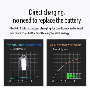 Direct charging no need to replace the battery in shadow light for all bmw cars