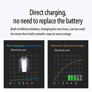 Direct charging no need to replace the battery in shadow light for all honda cars