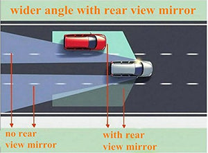 Automaze 3R 360 Degree Car Wide Angle Convex Blind Spot Mirror (2 Pc)