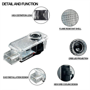 detail and function for audi cars
