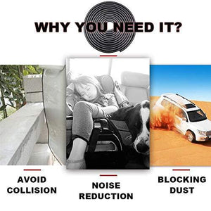 Why you need it beacuse avoid collision, noise reduction and blocking dust