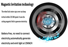 Load image into Gallery viewer, Magnetic levitation technology in wheel center cap for mercedes benz